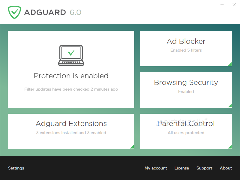 adguard novahax